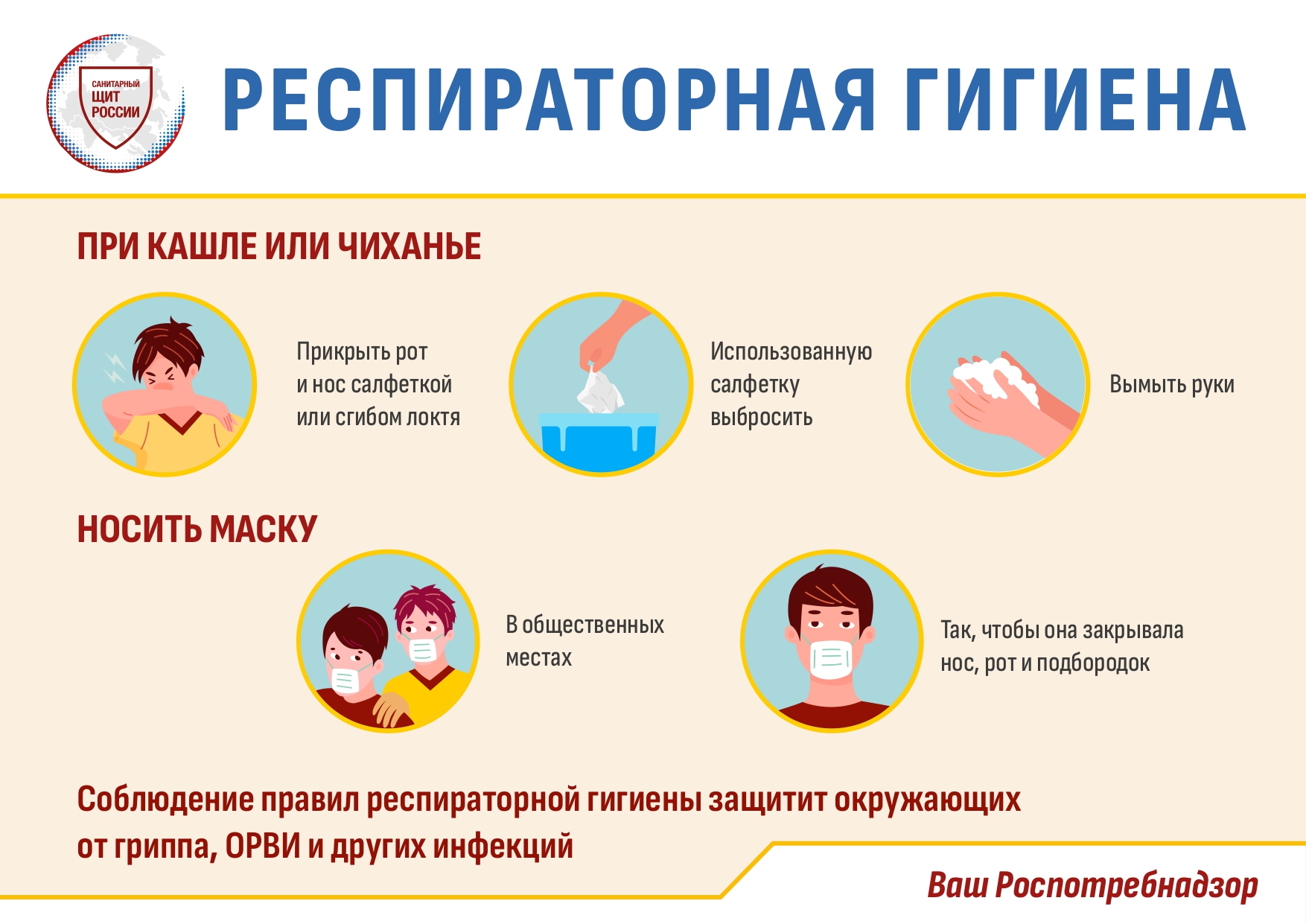 Министерства.